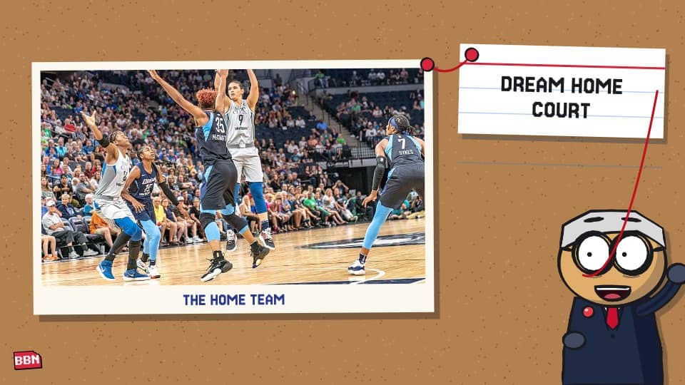 Photo: Atlanta Dream