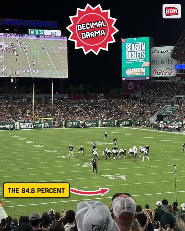 Photo: Miami Hurricanes football