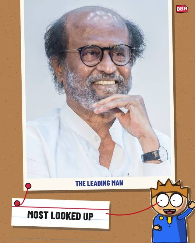 Photo: Rajinikanth